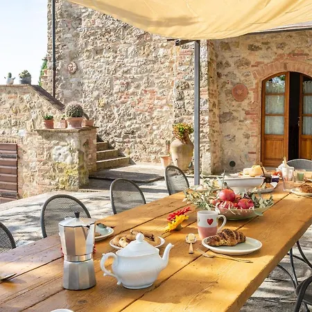 Villa Casale Del Bosco By Vacavilla *